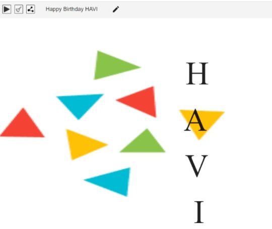 birthday special creations
