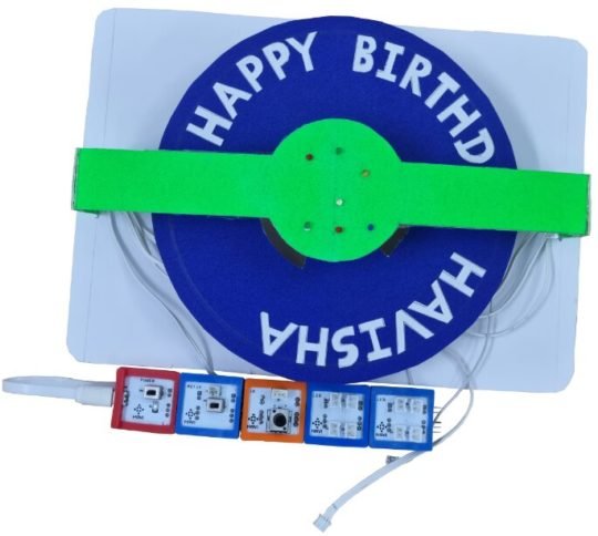 diy birthday wheel creation og.haviplex.com